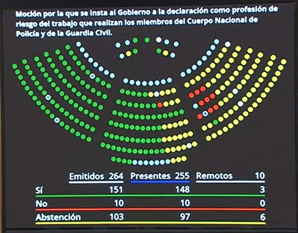 mocion-senado-profesion-riesgo-policia-h50